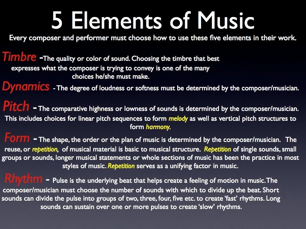 Questions about music. Elements of Music Worksheet. Elements of Music are. Elements of Music questions.