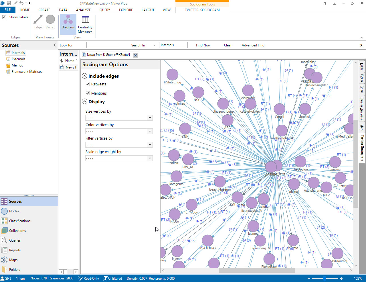 Data analysis software