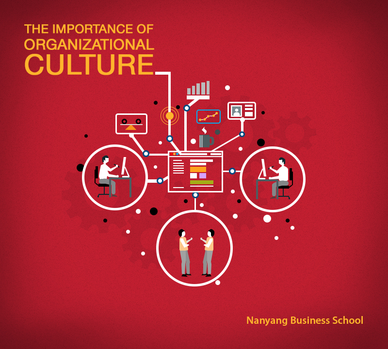 Professional culture is. Professional culture is. Pro culture лого. Professional culture is. Professional culture is.