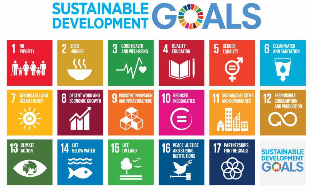 E_2016_SDG_Poster_all_sizes_without_UN_emblem_Letter-wf3lt8-1020x625.png