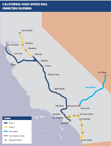 The high-speed rail line will eventually connect San Diego and Sacramento too. The privately funded XpressWest will provide high-speed service from Los Angeles to Las Vegas in 80 minutes. /California High-Speed Rail Authority.