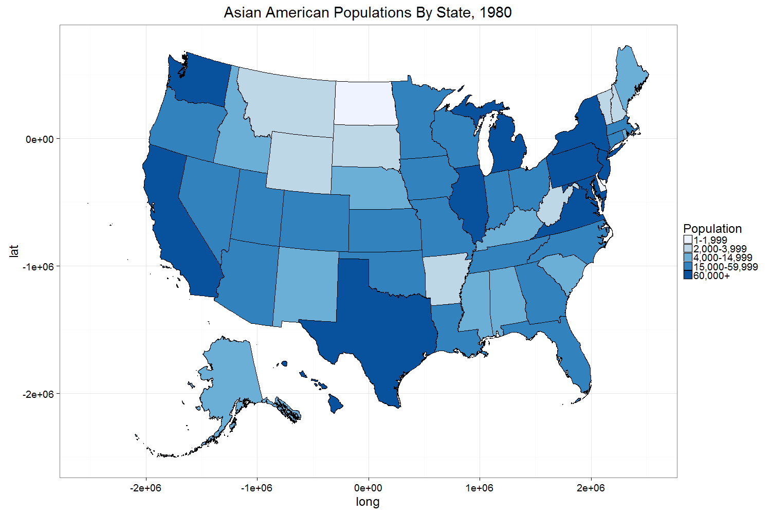 Asia us