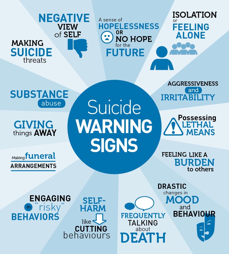 Suicide students for life at osu