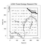 FERP Herp Trap Trail Map