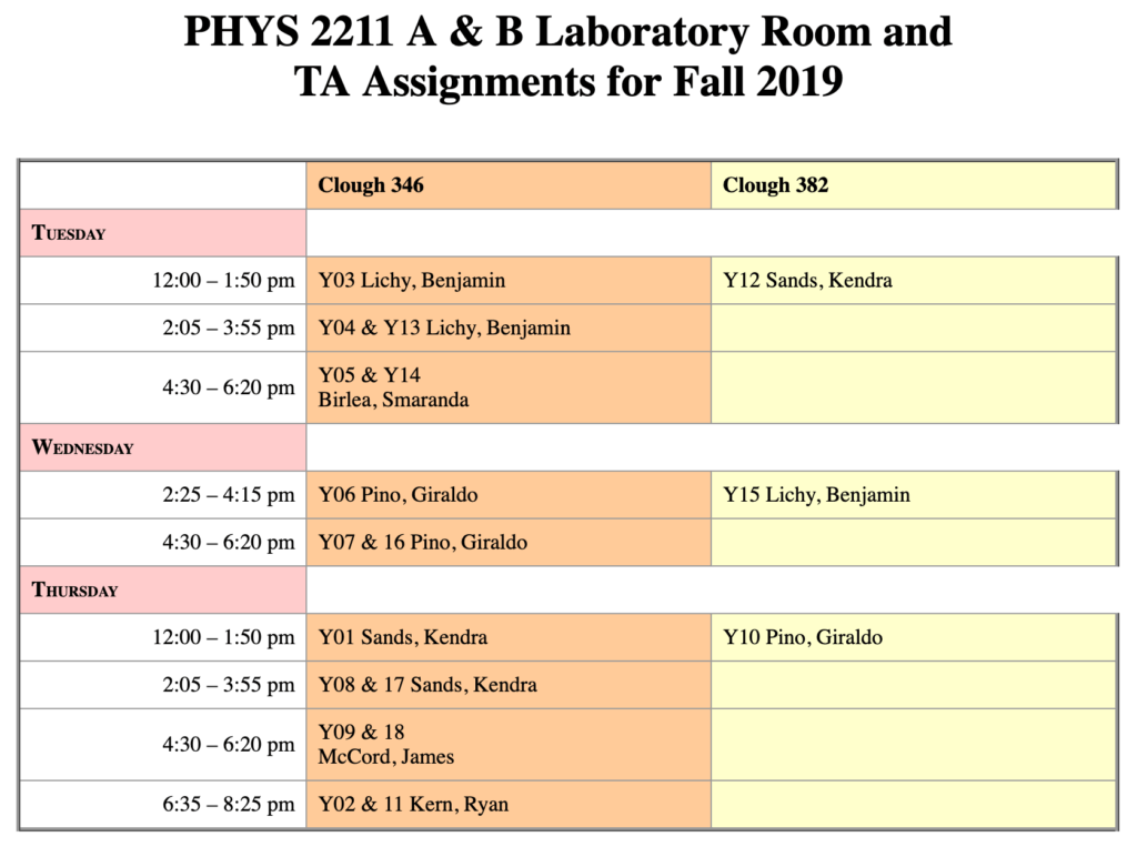 2211 trad labs, fall 2019