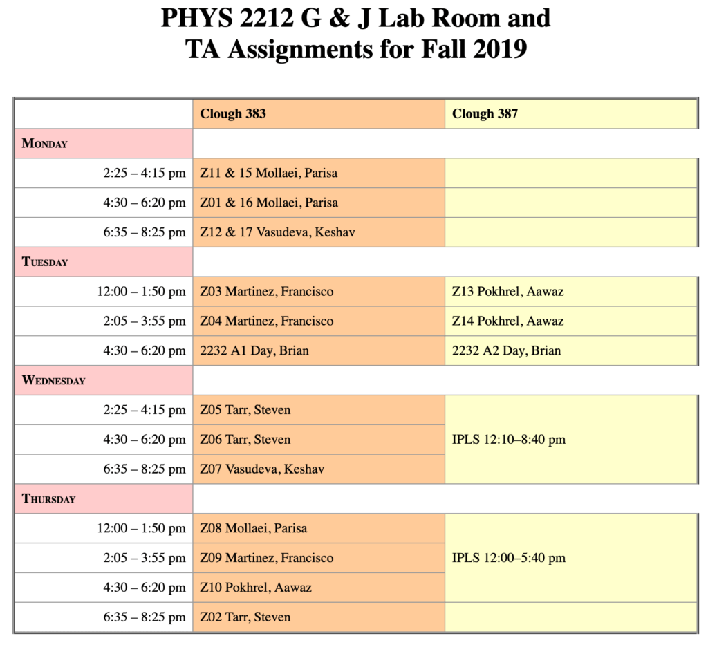 2212 trad labs, fall 2019