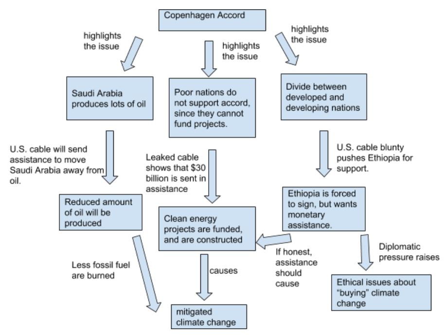 Highlights articles. Algorithm diagnosis headache. Thunderclap headache algorithm. Diagnostic methods. Diagnostic algorithms.. Make a diagnosis.