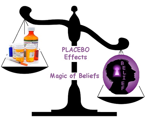 Плацебо это что такое в медицине простыми. Эффект плацебо в медицине. Эффект плацебо картинки. Методология плацебо терапии. Эффект плацебо и ноцебо.