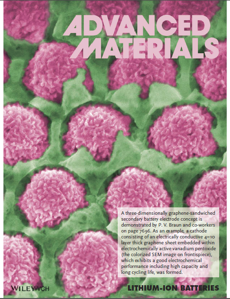 Journal cover style microscopy visual reference
