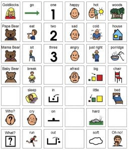 Communication board for Golidlocks