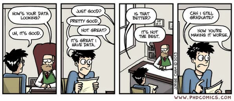 PhD Comic making fun of grad student for having bad data