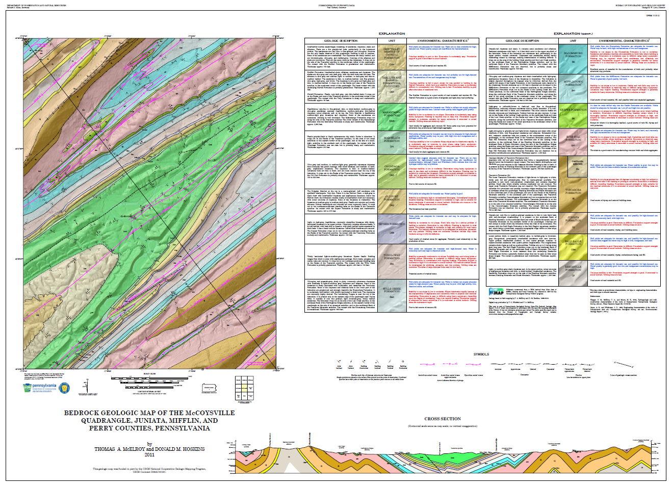 Геологическая карта 26. POSTGIS geologic Map. ГЕОЛОГИКА пик ОФП. Geological Survey of Finland. Australia geologic Map