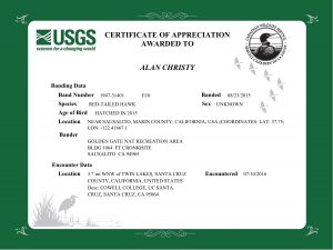 Bird Banding Lab Certificate