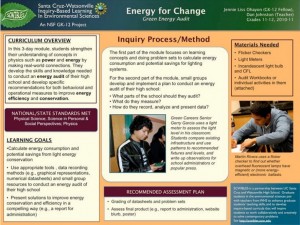 energy for change