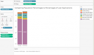 Tableau screenshot