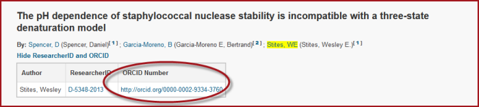 ORCID ID used in Web of Science