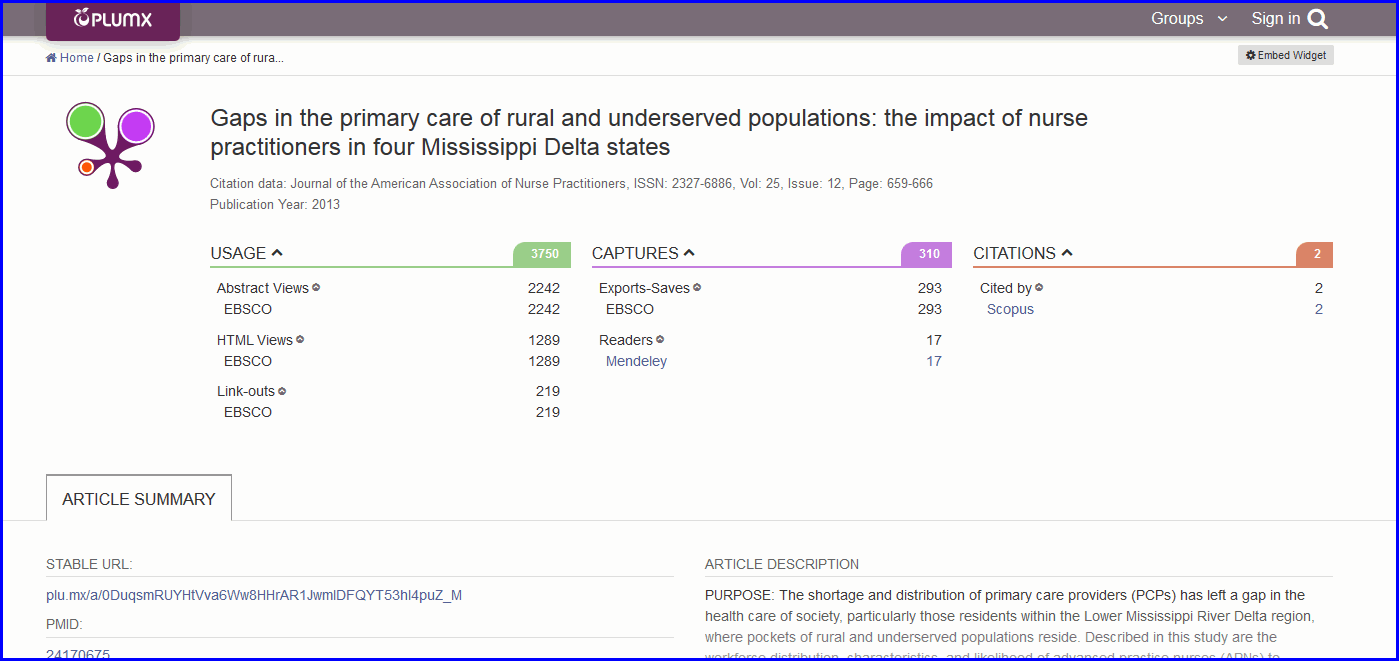 PlumX article record