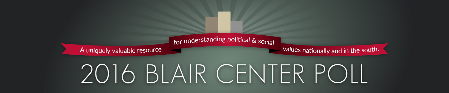 Diane D. Blair Center for Southern Politics & Society