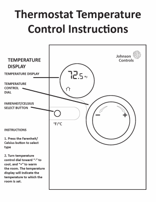 thermostat