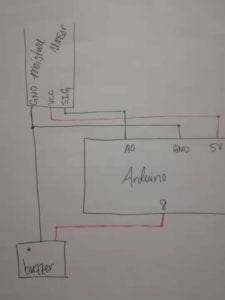 recitation3diagram_meganrhoades