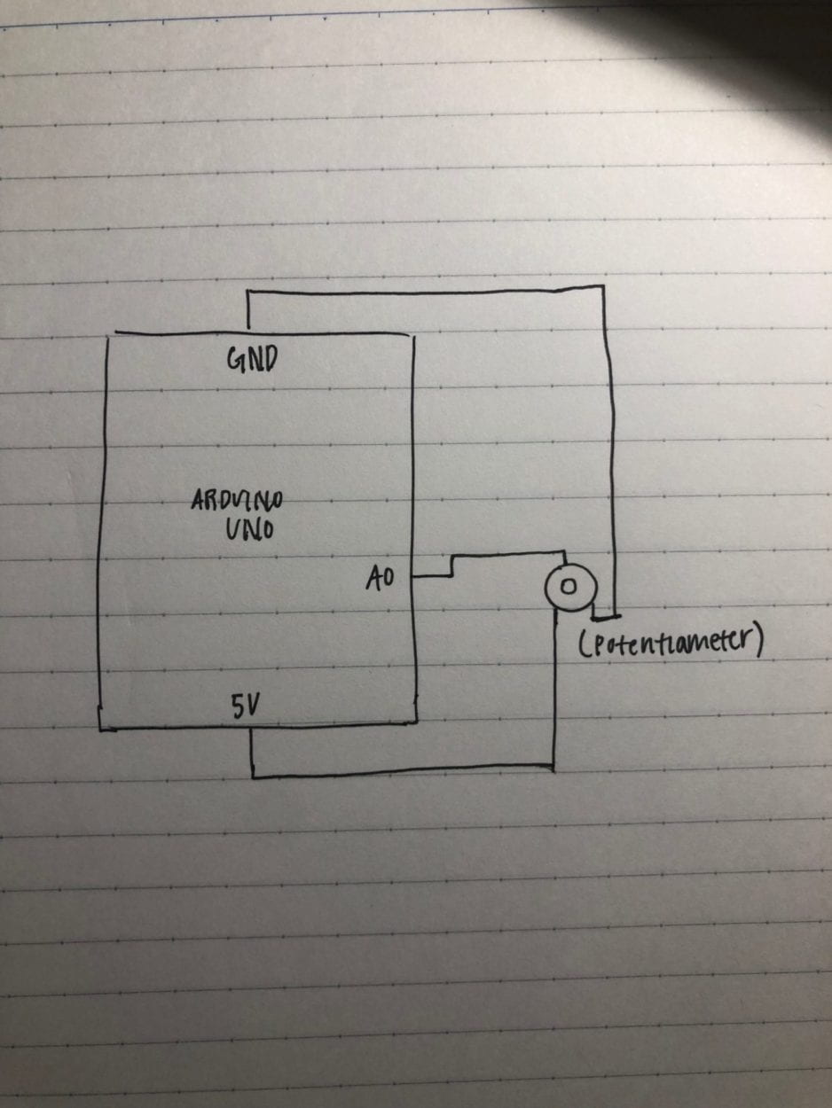 schematic