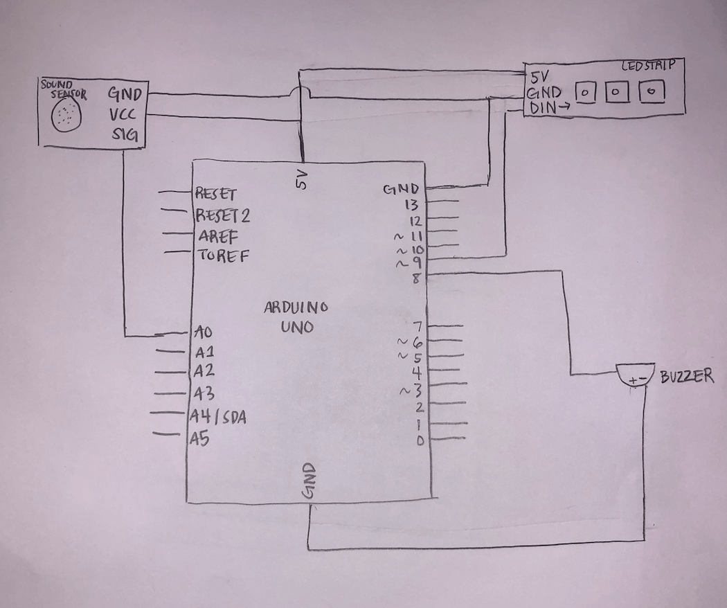 schematic