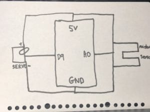 Hand Drawn Circuit Schematic  for Moisture Sensor Mapping to Servo