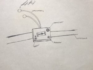 Sketch of Device Watch Alfa