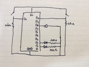 Diagram of the Button game