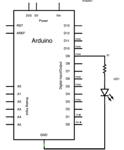 Diagram of the Fade circuit