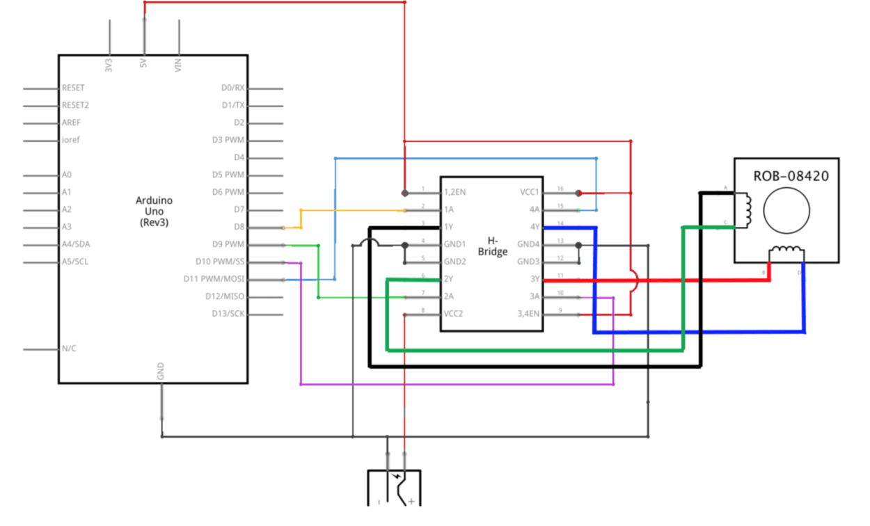 Circuit diagram