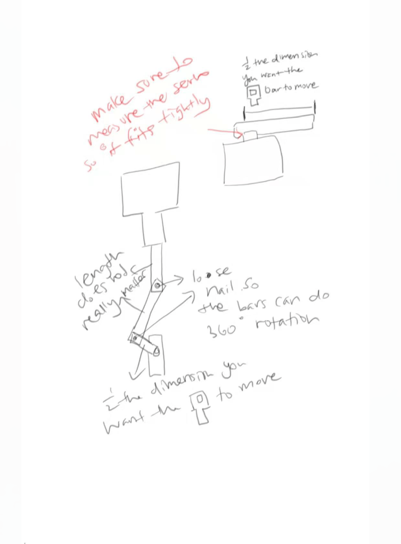 Design for Candy dispenser