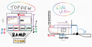 Final Schematic Design