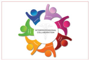 interprofessional education