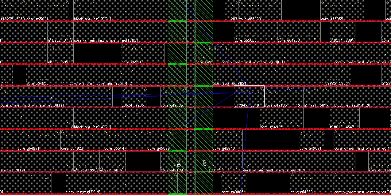 After fixing, the DRC issue related to power stripes and pin access