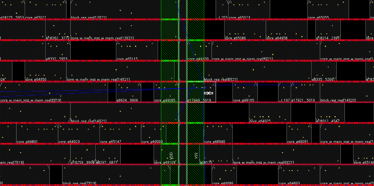 A DRC issue related to power stripes and pin access