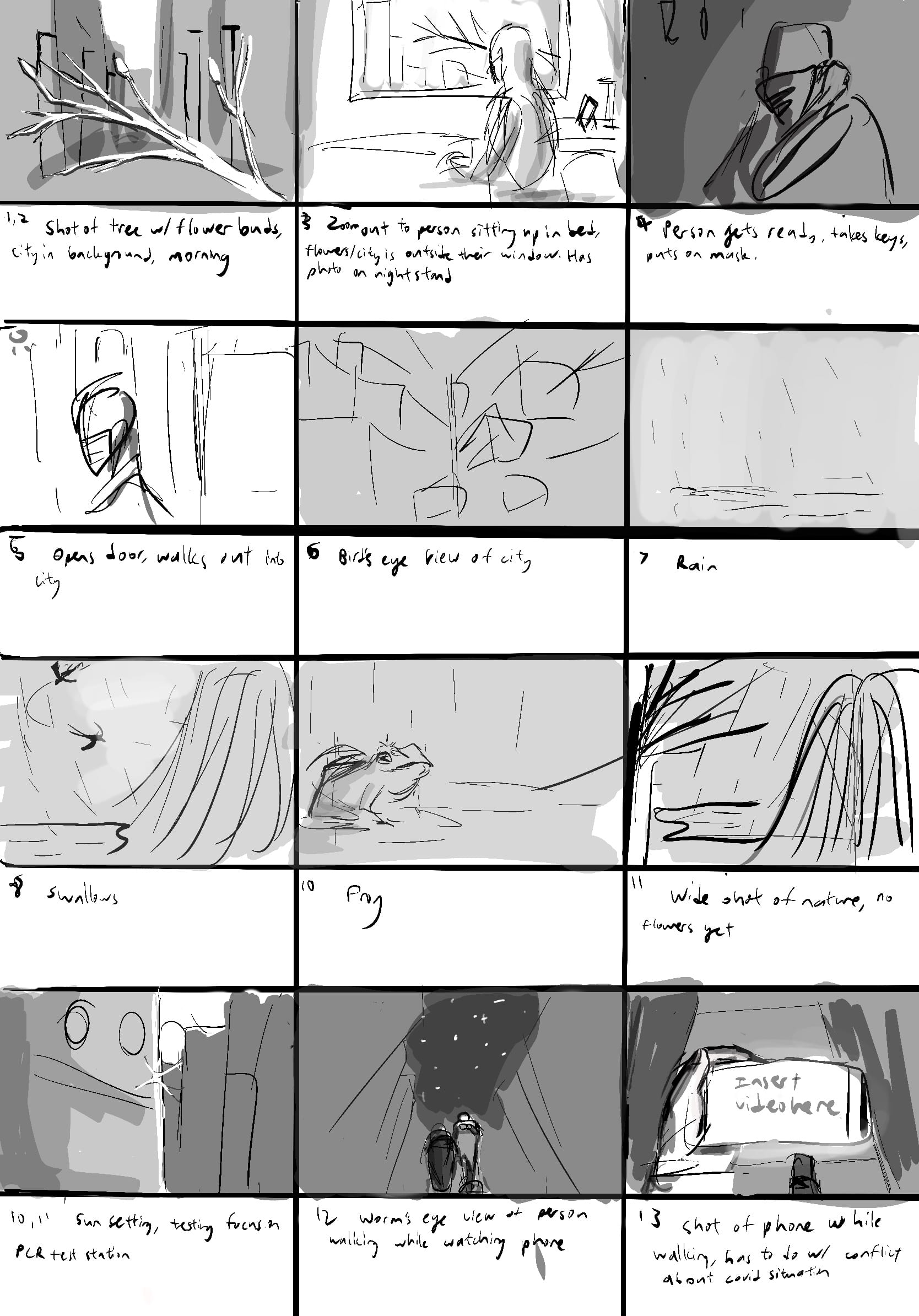 Lina s Documentation Blog