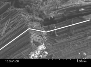 Failure under compressive loading 