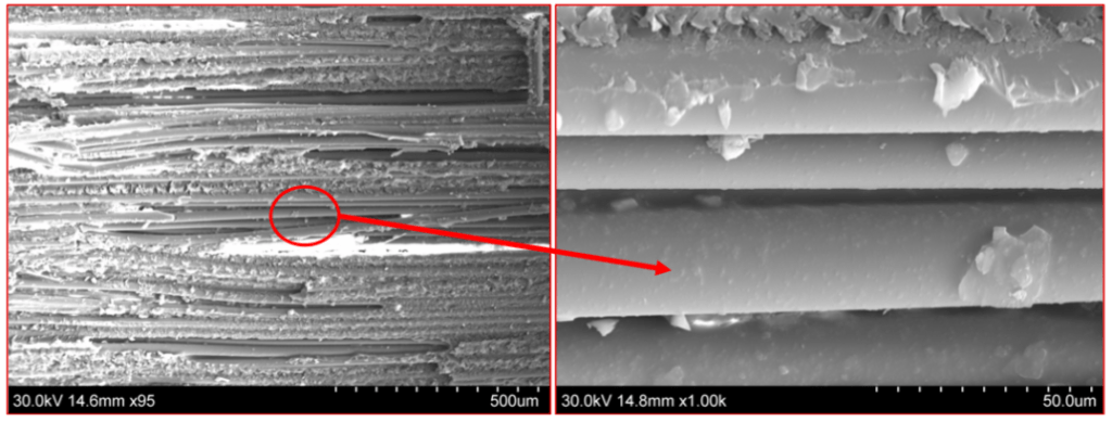 Effect of Environmental Exposure & Compressive Loading on Matrix