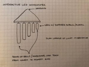 Interactive Wind Chime with LEDs and Sound