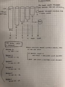 Pseudo Code + Diagram