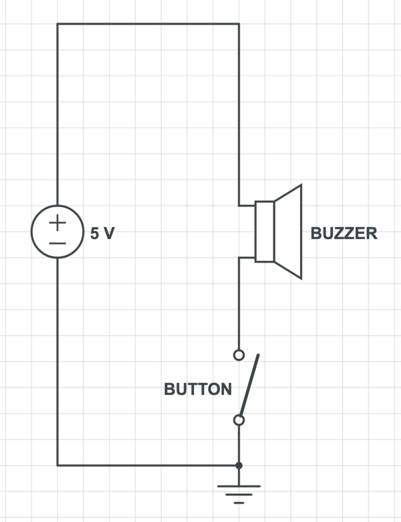 Step 1 Diagram