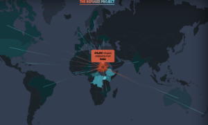 The Refugee Project – Data Visualization with D3.js