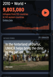 The Refugee Project – Data Visualization with D3.js