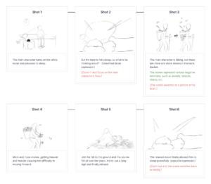 hyper-storyboard