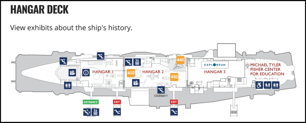 Map of Intrepid's Hanger Deck highlighting locations of QR Codes and exhibits.