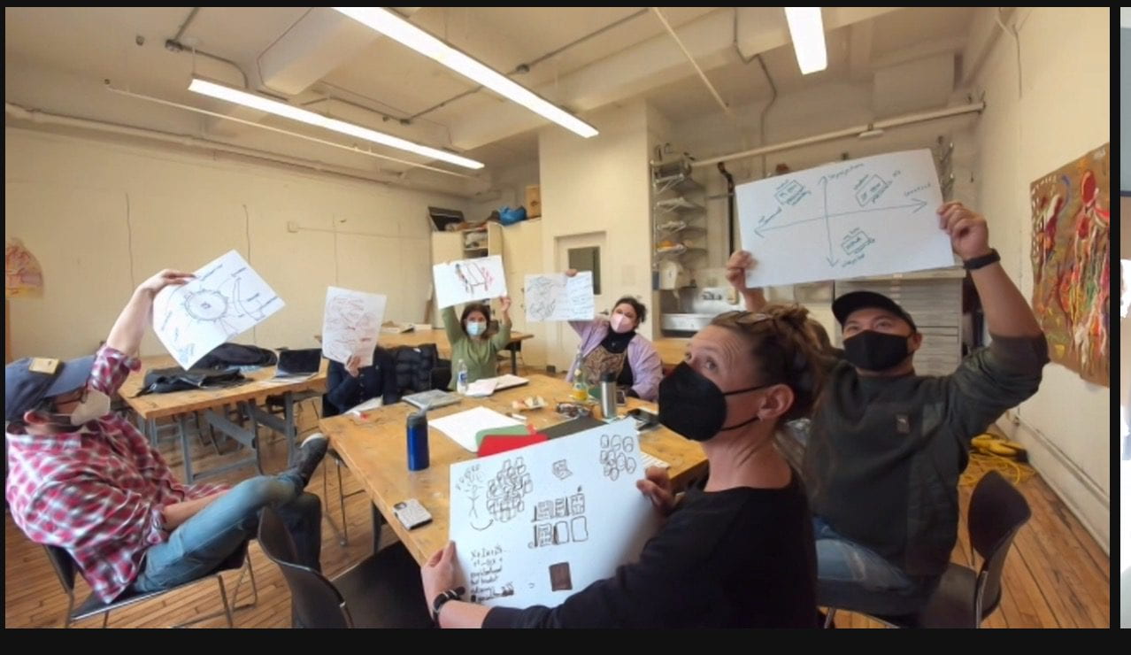 Screen shot of a classroom with people holding up images of personal maps