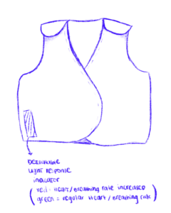 Sketch of the Sensory Regulation Vest (Front)