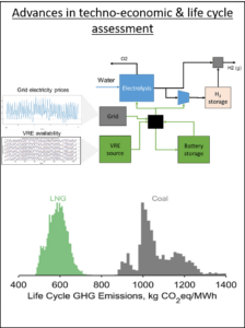 Advances in techno-economic & life cycle assessment