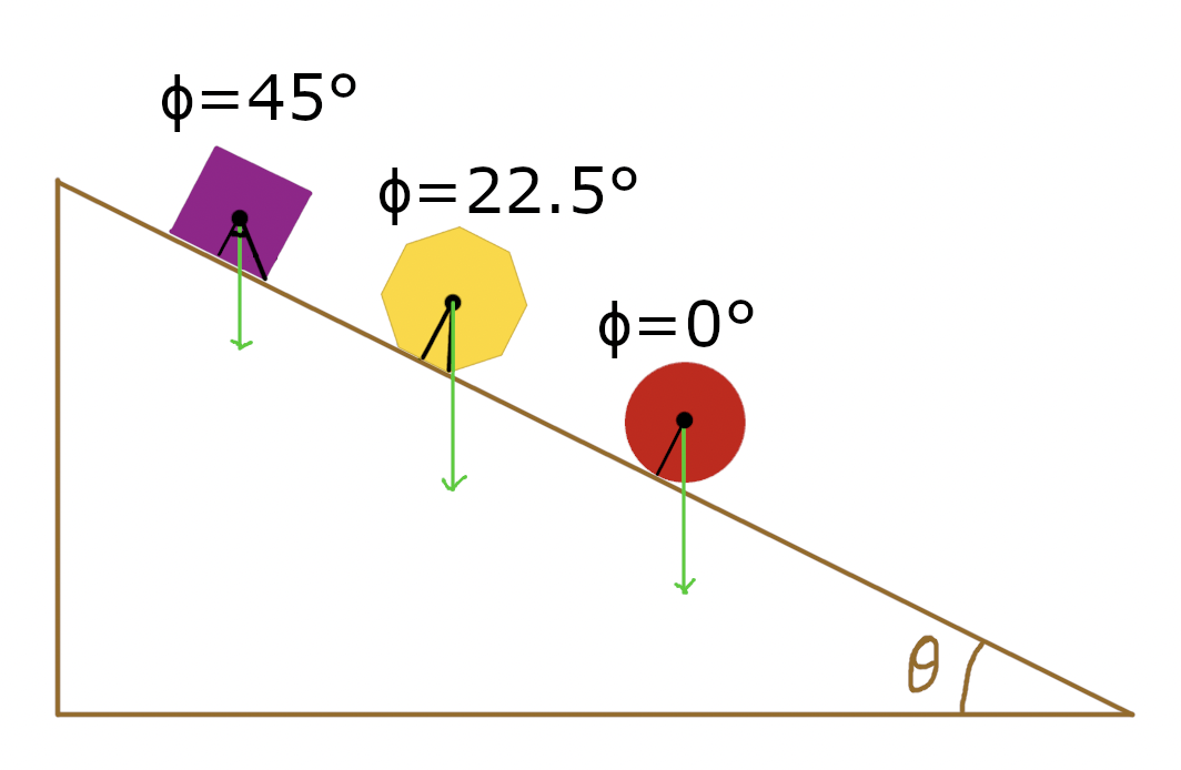 An assembly of shapes on a hill, from a square to a polygon to a circle